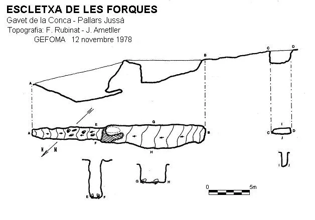 Escletxa de les Forques - Topografia, Gavet de la Conca, Pallars Jussà