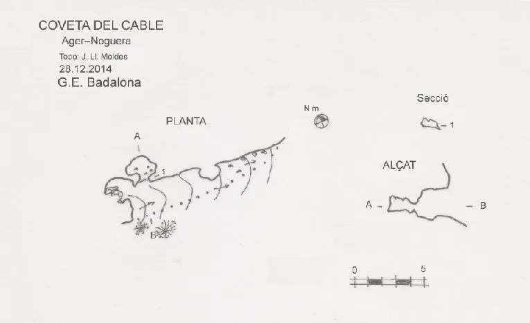 Coveta del Cable - Topography, Àger, Noguera