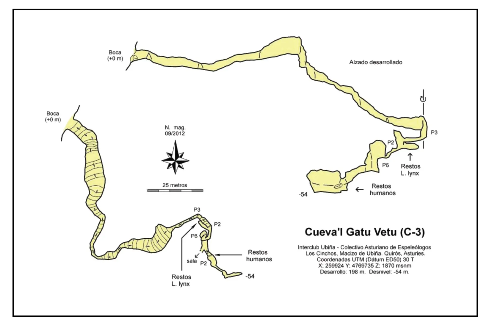 Cueva'l Gatu Vetu