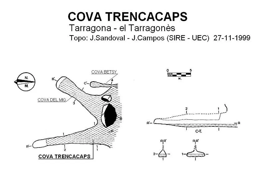 Cova Trencacaps - Topografia, Tarragona, Tarragonès