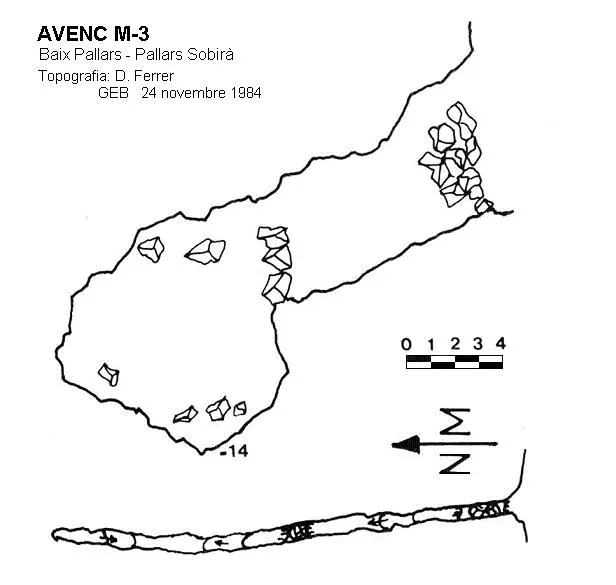 Avenc M-3