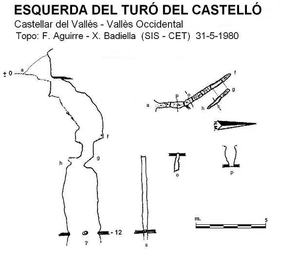 Esquerda del Turó del Castelló