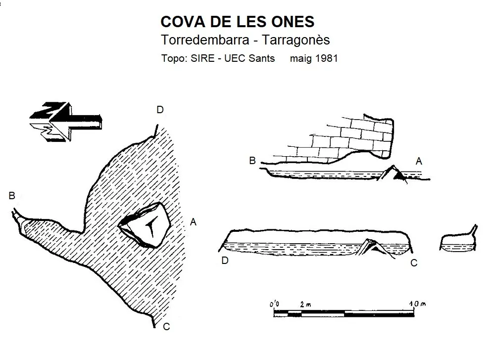 Cova de les Ones - Topographie, Torredembarra, Tarragonès