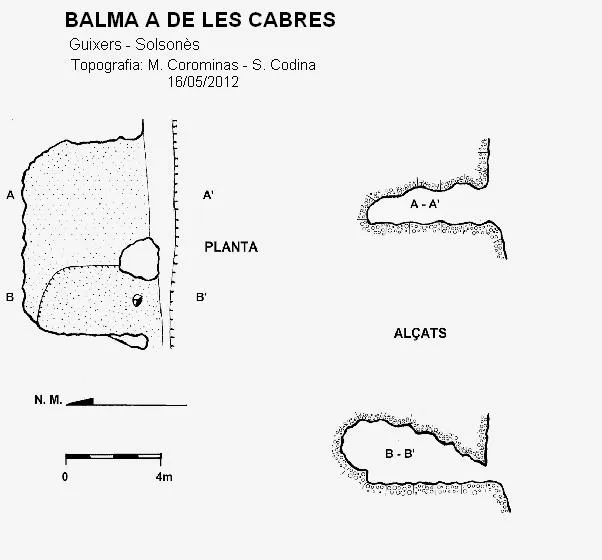 Balma a de les Cabres - Topografia, Guixers, Solsonès