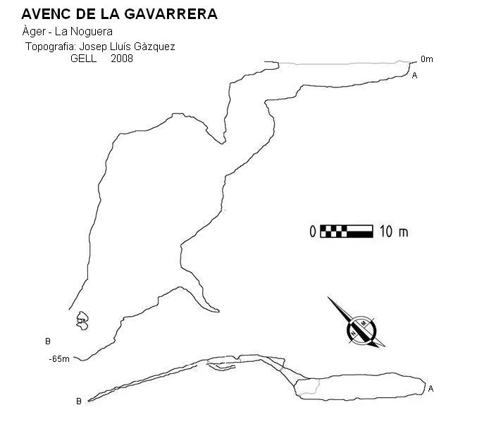 Avenc de la Gavarrera - Topografia, Àger, Noguera