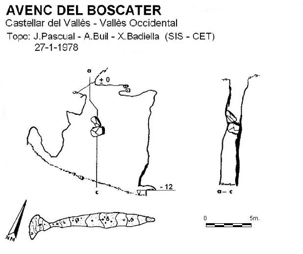 Avenc del Boscater - Topography, Castellar del Vallès, Vallès Occidental
