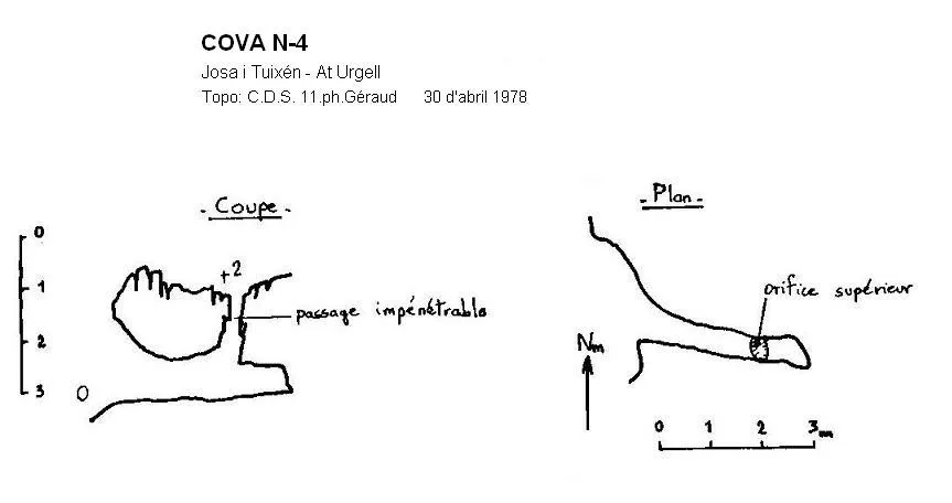 Cova N-4