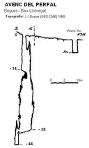 Avenc del Perpal - Thumbnail 2, Begues