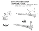 Cova Nº4 d'en Boada - Miniatura 2, Tossa de Mar