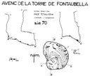Avenc de Fontaubella - Miniatura 1, Torre de Fontaubella, La