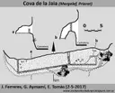 Cova de la Jaia - Miniatura 2, Margalef