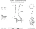 Avenc dels Diumenges - Miniatura 1, Begues