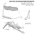Cova de les Encantades de Martís - Miniatura 3, Esponellà