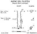 Avenc del Filisteo - Miniatura 1, Begues