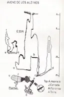 Avenc de les Alzines - Miniatura 6, Begues