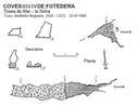 Cova Iii de Fotedera - Miniatura 2, Tossa de Mar