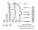 Avenc del Figuerot - Miniature 2, Matadepera