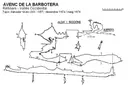 Avenc de la Barbotera - Miniatura 1, Rellinars