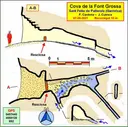 Cova de la Font Grossa - Miniatura 2, Sant Feliu de Pallerols