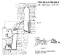 Pou de la Calella - Miniatura 3, Torroella de Montgrí