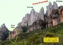 Coves Roges - Miniatura 1, Marganell