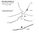 Pou dels Graells - Thumbnail 1, Baronia de Rialb, La