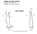 Avenc de les Arrels - Miniatura 1, Albinyana
