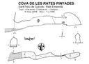 Cova de les Rates Penades - Miniatura 2, Sant Feliu de Guíxols