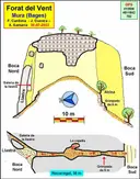 Forat del Vent - Thumbnail 2, Mura