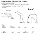 Cova - Avenc del Pla de Comes - Miniatura 2, Cervelló