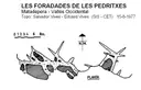 Foradades de les Pedritxes - Miniatur 1, Matadepera
