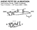 Avenc Petit de la Muntada - Thumbnail 2, Sant Llorenç Savall