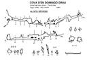 Cova d'en Domingo Grau - Miniatura 1, Horta de Sant Joan