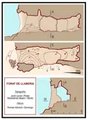 Forat de Llaberia - Miniatura 2, Capçanes