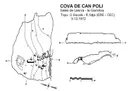Cova de Can Polí - Miniatur 2, Sales de Llierca