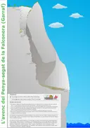 Avenc del Penya-segat de la Falconera - Thumbnail 4, Sitges