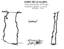 Avenc de la Ullera - Miniatura 1, Olesa de Bonesvalls