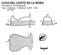 Cova del Cantó de la Móra - Miniatura 1, Tarragona
