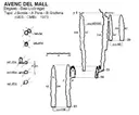Avenc del Mall - Miniatura 2, Begues