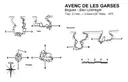 Avenc de les Garses - Miniatura 1, Begues