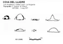 Cova del Lladre - 缩略图 2, Avellanes i Santa Linya, Les