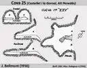 Cova Vint-i-cinc - Miniatura 2, Castellet i la Gornal