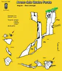 Avenc dels Quatre Forats - Miniatura 2, Begues
