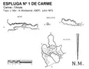 Cova dels Forats - Miniatura 3, Carme