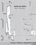 Avenc del Perpal - Thumbnail 1, Begues
