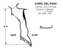Avenc del Fang - Miniatura 2, Vallirana