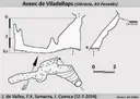 Avenc de Viladellops - Миниатюра 1, Olèrdola