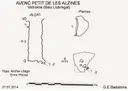 Esquerda Petita de les Alzines - Miniatura 2, Vallirana