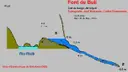 Font de Bulí - Miniatura 1, Coll de Nargó