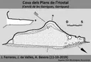 Cova dels Plans de l'hostal - Miniatura 1, Cervià de les Garrigues